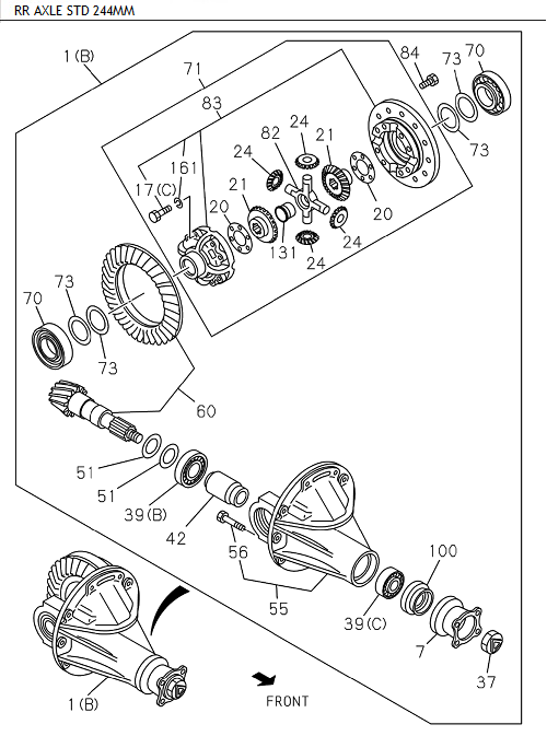 Partial Engine
